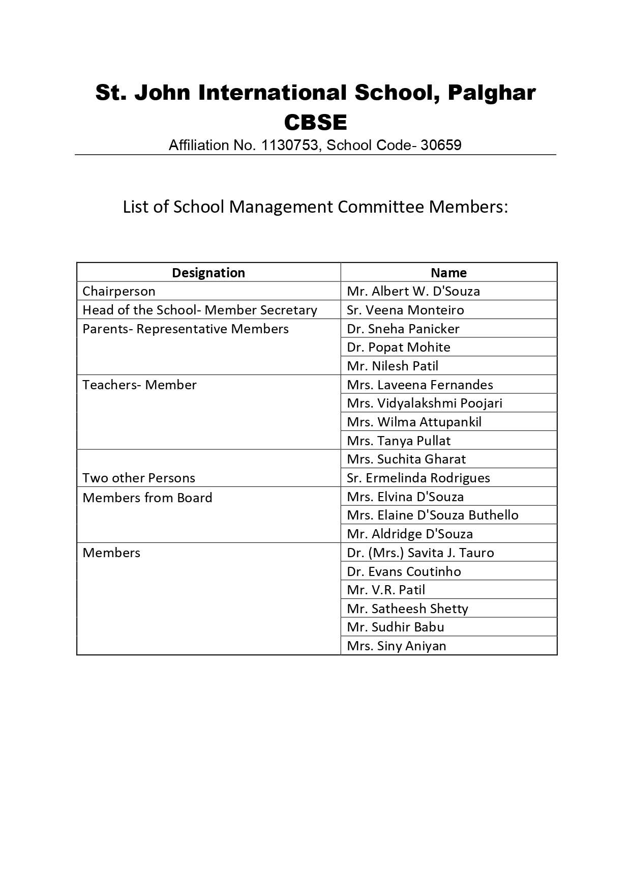 School Committee Members Details_2025-26_page-0001